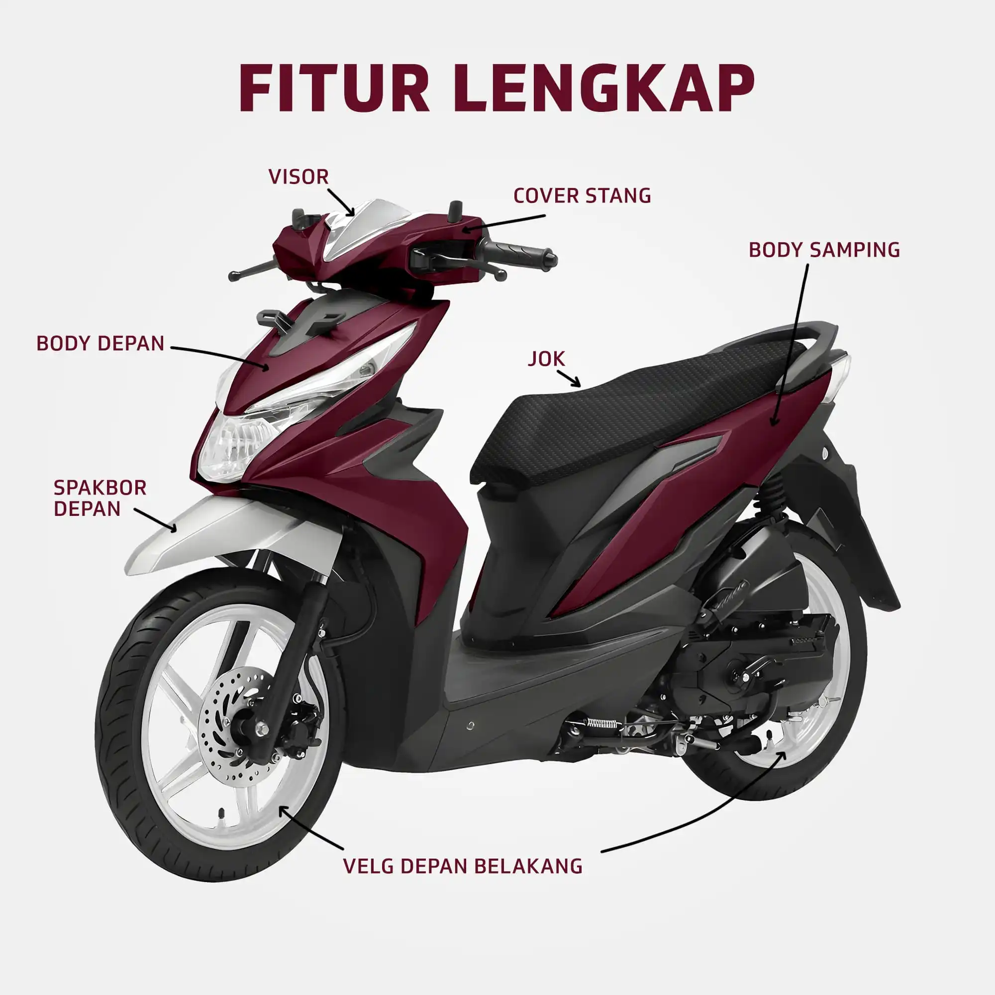 Mockup Honda Beat ESP 2018